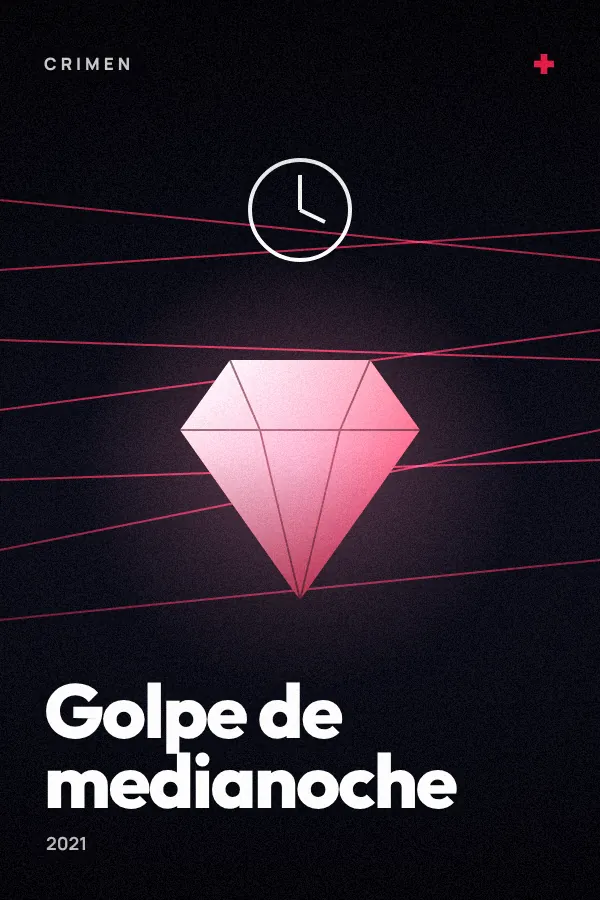 Póster de Golpe de medianoche